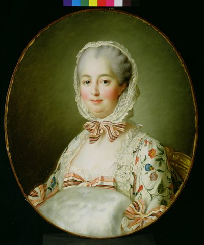 Ritratto di Madame de Pompadour con un manicotto di pelliccia, 1763-64 da Francois Hubert Drouais